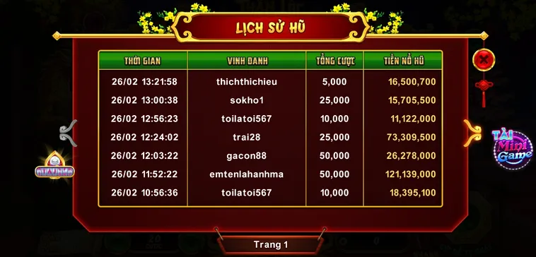 Cách Chơi Nổ Hũ Xin Xăm Tại 789Club Chi Tiết Cho Người Mới Bắt Đầu​